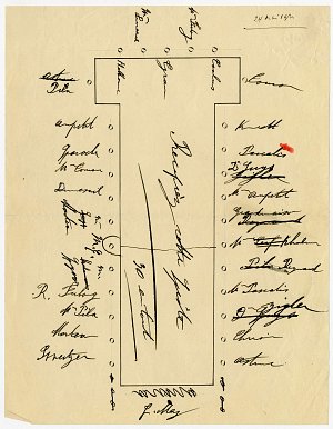 Plan de table du déjeuner du Club des Cent qui eut lieu le samedi 24 mai 1930 chez le comte Moïse de Camondo, 63, rue de Monceau