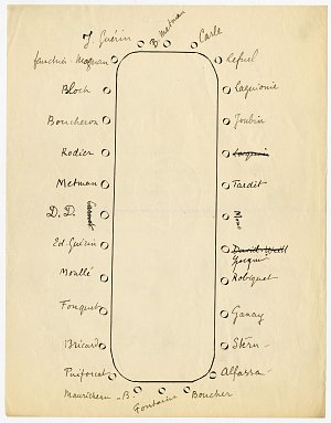 Plan de table du déjeuner « Marsan » de 1933 (sans date) chez le comte Moïse de Camondo, 63, rue de Monceau